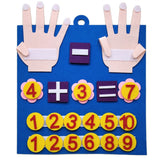 Dactylonomie en action : affichage d'une addition simple avec les mains en feutrine pour visualiser les chiffres.
