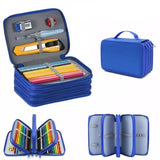 Trousse à compartiment bleue